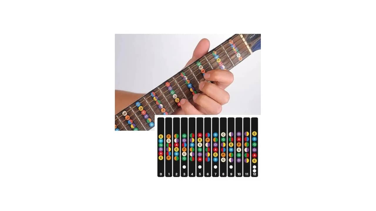 Melhor Marca de Violão Acústico: Guia Essencial